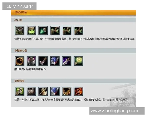 DOTA2装备选购指南：如何选择适合你的高性能显示器